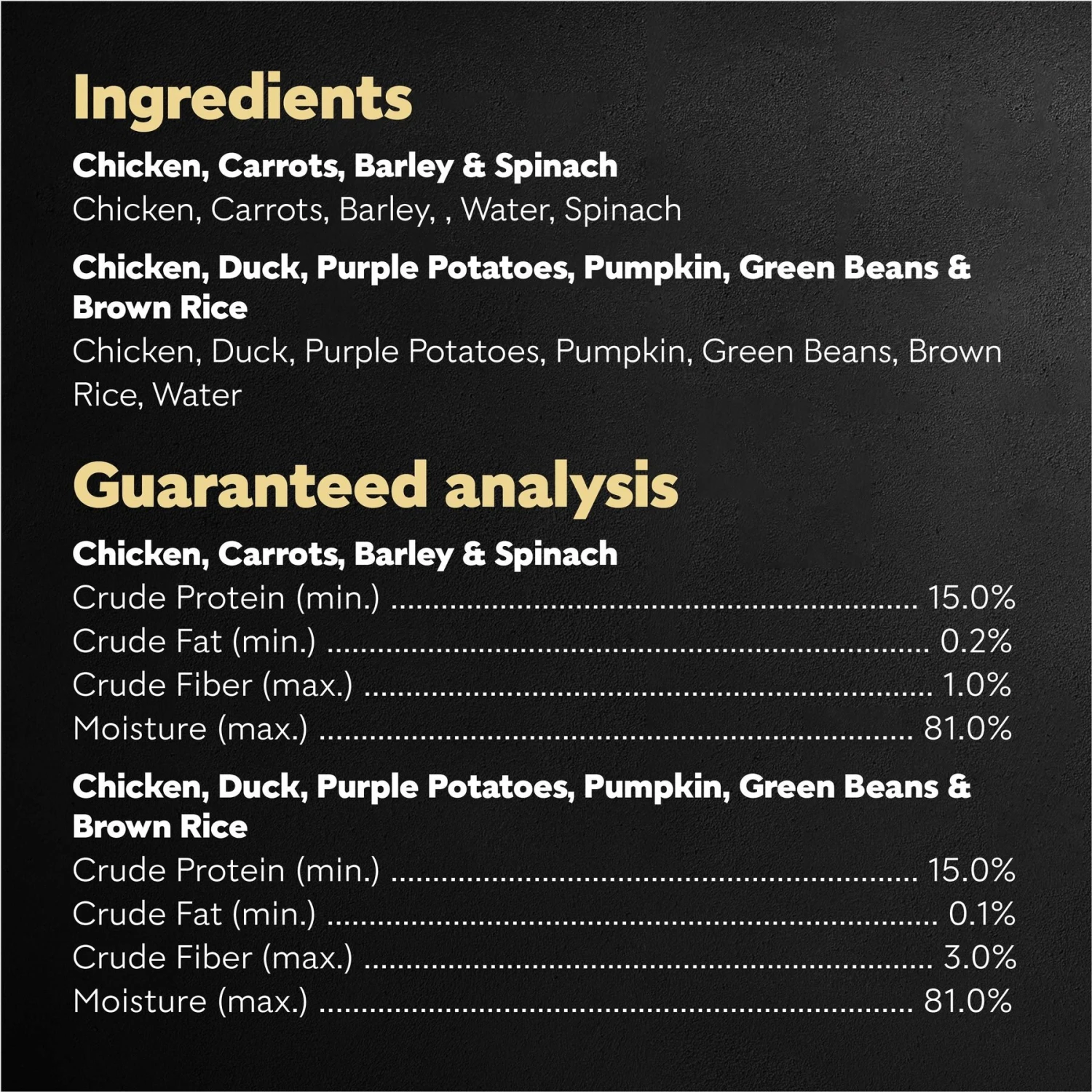 Cesar Simply Crafted Chicken, Duck, Purple Potatoes, Pumpkin, Green Beans & Brown Rice & Chicken, Carrots, Barley & Spinach Variety Pack Adult Wet Dog Food Meal Topper 8 Cesar Simply Crafted Chicken, Duck, Purple Potatoes, Pumpkin, Green Beans & Brown Rice & Chicken, Carrots, Barley & Spinach Variety Pack Adult Wet Dog Food Meal Topper - Image 6