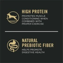 Purina Pro Plan Specialized Beef & Rice Formula High Protein Large Breed Dry Dog Food -Blue Buffalo || ROYAL CANIN || Wellness Sales 271625 PT4. AC SS1800 V1649203620