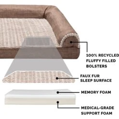 FurHaven Luxe Fur & Performance Linen Memory Top Sofa Cat & Dog Bed With Removable Cover -Blue Buffalo || ROYAL CANIN || Wellness Sales 271757 PT5. AC SS1800 V1612488772