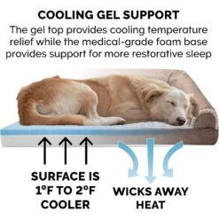 FurHaven Luxe Fur & Performance Linen Cooling Gel Top Sofa Cat & Dog Bed With Removable Cover -Blue Buffalo || ROYAL CANIN || Wellness Sales 271766 PT6. AC SS1800 V1612478841