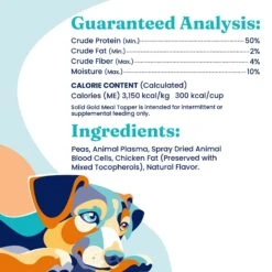 Solid Gold Nutrient Boost Grain-Free Dog Food Topper -Blue Buffalo || ROYAL CANIN || Wellness Sales 272298 PT5. AC SS1800 V1684772814