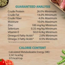 Chicken Soup For The Soul Beef & Brown Rice Recipe Adult Dry Dog Food -Blue Buffalo || ROYAL CANIN || Wellness Sales 275991 PT4. AC SS1800 V1691089213
