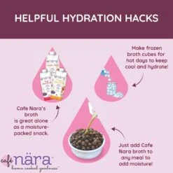 Cafe Nara Chicken Broth Grain-Free Dog & Cat Wet Food Topper, 1.1-lb Bottle 11 Cafe Nara Chicken Broth Grain-Free Dog & Cat Wet Food Topper, 1.1-lb Bottle -Blue Buffalo || ROYAL CANIN || Wellness Sales 277777 PT4. AC SS1800 V1700598915