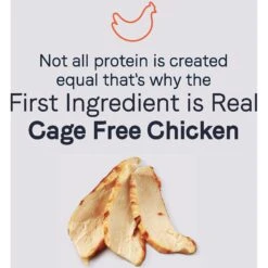 CANIDAE Sustain Premium Recipe Cage-Free Chicken Adult Dry Dog Food -Blue Buffalo || ROYAL CANIN || Wellness Sales 279134 PT2. AC SS1800 V1615419172