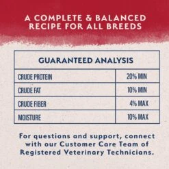 Natural Balance Limited Ingredient Reserve Grain-Free Sweet Potato & Bison Recipe Dry Dog Food -Blue Buffalo || ROYAL CANIN || Wellness Sales 280099 PT7. AC SS1800 V1669818280