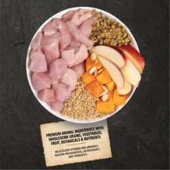 ACANA Rescue Care For Adopted Dogs Poultry Sensitive Digestion Dry Dog Food 12 ACANA Rescue Care For Adopted Dogs Poultry Sensitive Digestion Dry Dog Food -Blue Buffalo || ROYAL CANIN || Wellness Sales 291353 PT2. AC SS1800 V1622588842