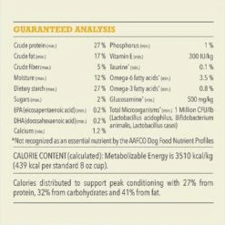 ACANA Rescue Care For Adopted Dogs Poultry Sensitive Digestion Dry Dog Food 16 ACANA Rescue Care For Adopted Dogs Poultry Sensitive Digestion Dry Dog Food -Blue Buffalo || ROYAL CANIN || Wellness Sales 291353 PT6. AC SS1800 V1621344738
