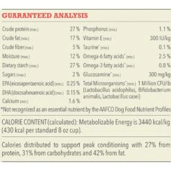 ACANA Rescue Care For Adopted Dogs Red Meat Sensitive Digestion Dry Dog Food -Blue Buffalo || ROYAL CANIN || Wellness Sales 291357 PT6. AC SS1800 V1690998955