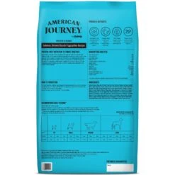 American Journey Protein & Grains Formula Salmon, Brown Rice & Vegetables Recipe Dry Dog Food & Tylee's Freeze-Dried Mixers For Dogs, Chicken & Salmon Recipe -Blue Buffalo || ROYAL CANIN || Wellness Sales 292586 PT2. AC SS1800 V1666839295