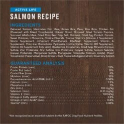 American Journey Protein & Grains Formula Salmon, Brown Rice & Vegetables Recipe Dry Dog Food & Tylee's Freeze-Dried Mixers For Dogs, Chicken & Salmon Recipe -Blue Buffalo || ROYAL CANIN || Wellness Sales 292586 PT3. AC SS1800 V1666839503