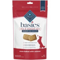 Blue Buffalo Basics Skin & Stomach Care Salmon & Potato Recipe Adult Dry Dog Food & Blue Buffalo Basics Skin & Stomach Care Biscuits Salmon & Potato Dog Treats -Blue Buffalo || ROYAL CANIN || Wellness Sales 292682 PT4. AC SS1800 V1646346431