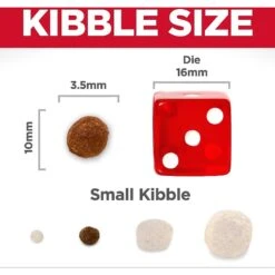 Hill's Science Diet Adult Sensitive Stomach & Sensitive Skin Chicken Recipe Dry Dog Food & Hill's Natural Soft Savories With Peanut Butter & Banana Dog Treats -Blue Buffalo || ROYAL CANIN || Wellness Sales 293202 PT3. AC SS1800 V1639091200