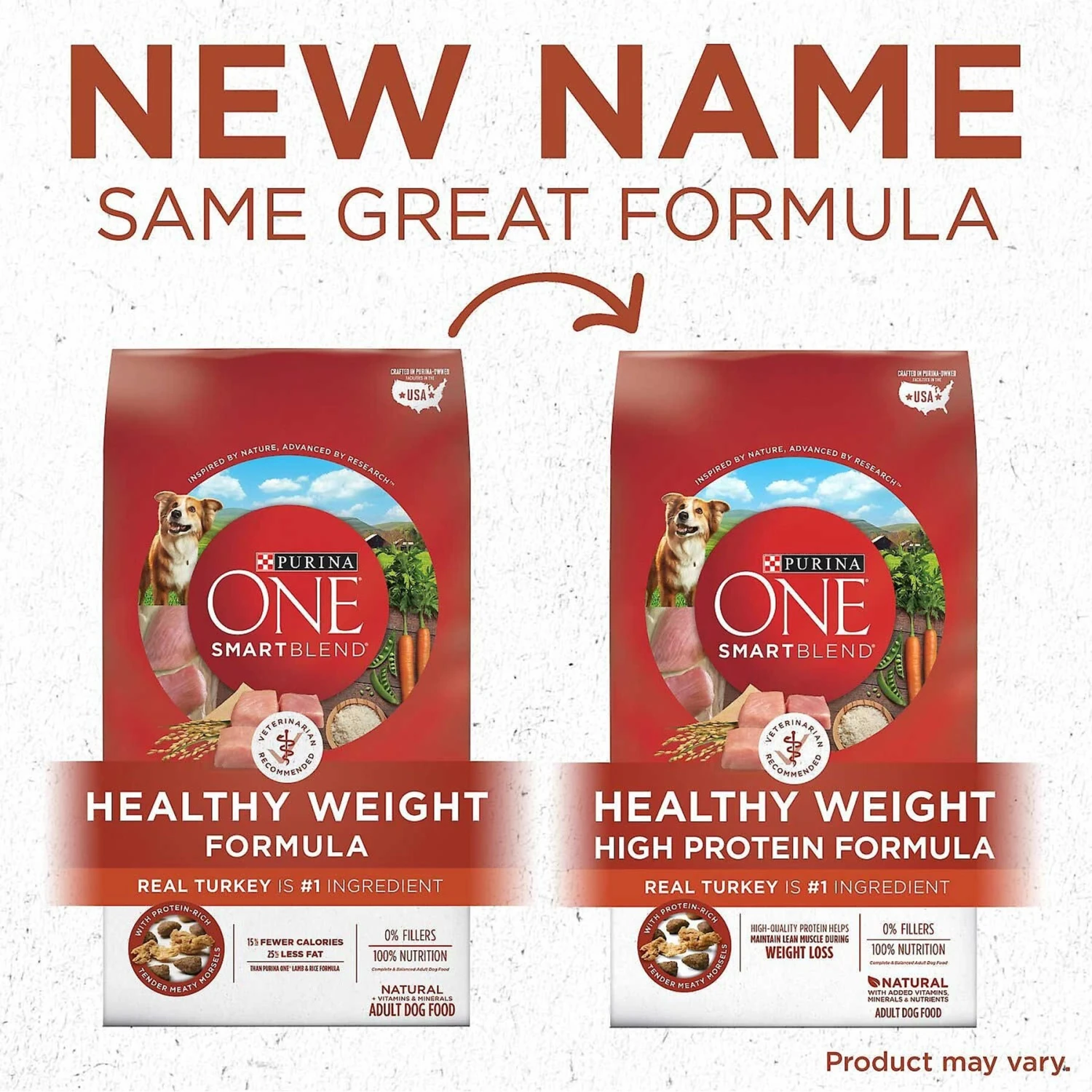 Purina ONE +Plus Adult High-Protein Healthy Weight Formula Dry Dog Food & Milk-Bone Original Large Biscuit Dog Treats 7 Purina ONE +Plus Adult High-Protein Healthy Weight Formula Dry Dog Food & Milk-Bone Original Large Biscuit Dog Treats - Image 5