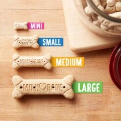 Purina Pro Plan Adult Large Breed Weight Management Chicken & Rice Formula Dry Dog Food & Milk-Bone Original Large Biscuit Dog Treats -Blue Buffalo || ROYAL CANIN || Wellness Sales 293580 PT3. AC SS1800 V1620080522