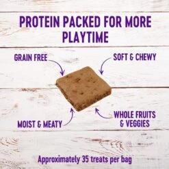 Wellness Complete Health Adult Whitefish & Sweet Potato Recipe Dry Dog Food & Wellness The Rewarding Life Lamb & Salmon Soft & Chewy Natural Dog Treats 16 Wellness Complete Health Adult Whitefish & Sweet Potato Recipe Dry Dog Food & Wellness The Rewarding Life Lamb & Salmon Soft & Chewy Natural Dog Treats -Blue Buffalo || ROYAL CANIN || Wellness Sales 294002 PT5. AC SS1800 V1621984044