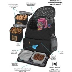 Mobile Dog Gear Weekender Personalized Dog Backpack 10 Mobile Dog Gear Weekender Personalized Dog Backpack -Blue Buffalo || ROYAL CANIN || Wellness Sales 295188 PT2. AC SS1800 V1621978670