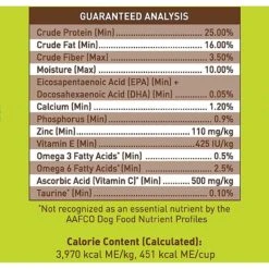 SquarePet Square Egg Meat Free Formula Dry Dog Food 16 SquarePet Square Egg Meat Free Formula Dry Dog Food -Blue Buffalo || ROYAL CANIN || Wellness Sales 297021 PT6. AC SS1800 V1620880629