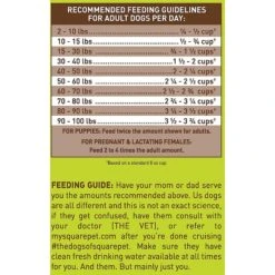 SquarePet Square Egg Meat Free Formula Dry Dog Food 17 SquarePet Square Egg Meat Free Formula Dry Dog Food -Blue Buffalo || ROYAL CANIN || Wellness Sales 297021 PT7. AC SS1800 V1620880630