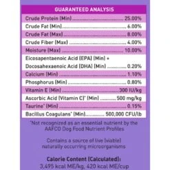 SquarePet VFS Digestive Support Low Fat Formula Dry Dog Food 16 SquarePet VFS Digestive Support Low Fat Formula Dry Dog Food -Blue Buffalo || ROYAL CANIN || Wellness Sales 297027 PT6. AC SS1800 V1620880961