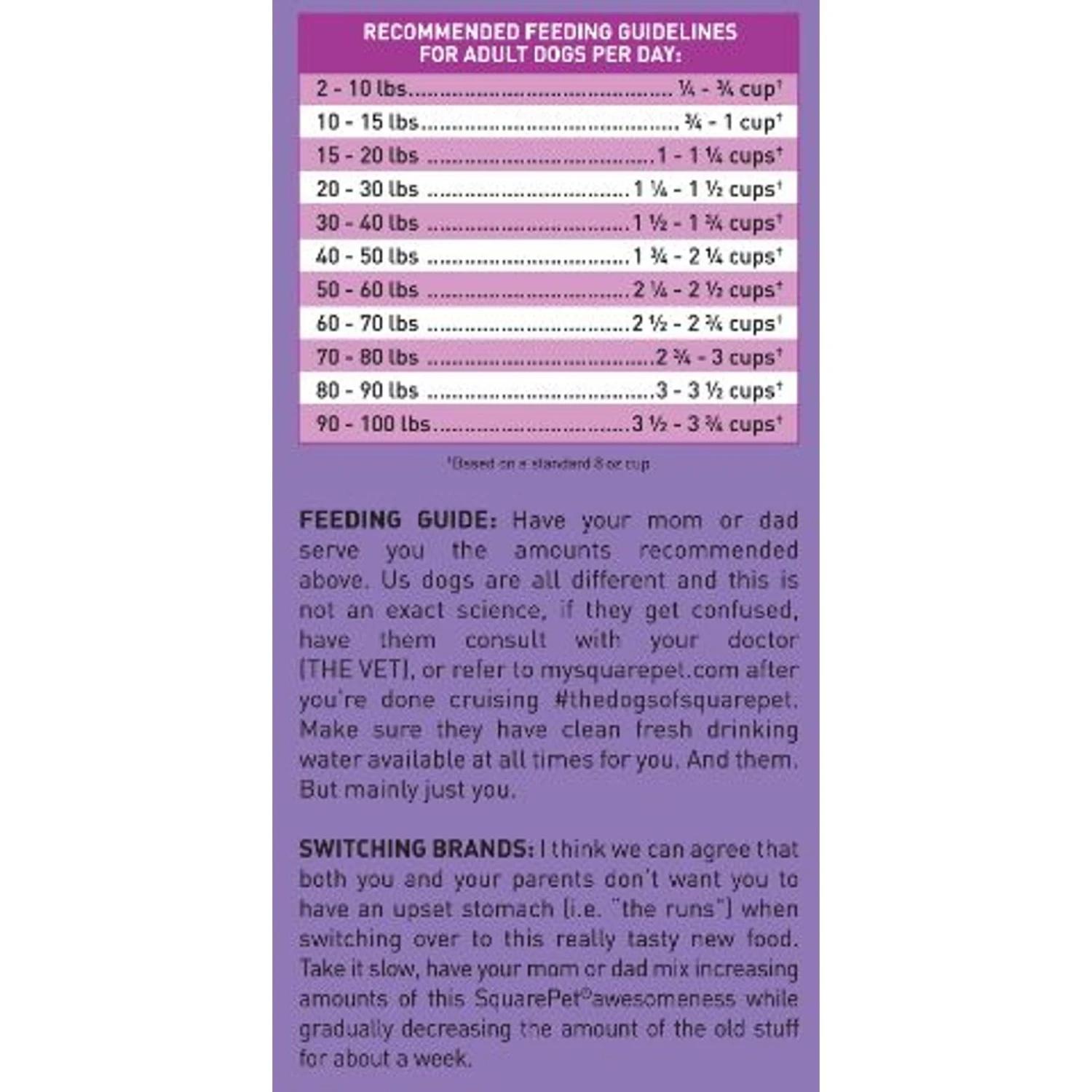 SquarePet VFS Digestive Support Low Fat Formula Dry Dog Food 10 SquarePet VFS Digestive Support Low Fat Formula Dry Dog Food - Image 8