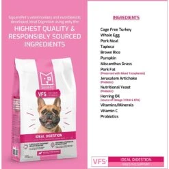 SquarePet VFS Ideal Digestion Dry Dog Food -Blue Buffalo || ROYAL CANIN || Wellness Sales 297034 PT3. AC SS1800 V1620881282