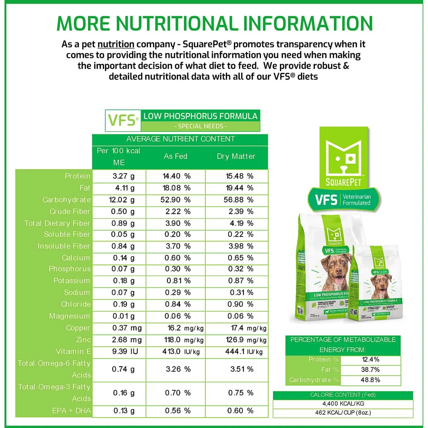 SquarePet VFS Low Phosphorus Formula Dry Dog Food 7 SquarePet VFS Low Phosphorus Formula Dry Dog Food - Image 5