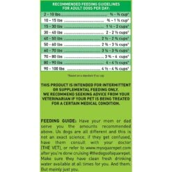 SquarePet VFS Low Phosphorus Formula Dry Dog Food 17 SquarePet VFS Low Phosphorus Formula Dry Dog Food -Blue Buffalo || ROYAL CANIN || Wellness Sales 297037 PT7. AC SS1800 V1620879131