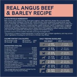 CANIDAE PURE With Wholesome Grains Real Beef & Barley Recipe Adult Dry Dog Food 16 CANIDAE PURE With Wholesome Grains Real Beef & Barley Recipe Adult Dry Dog Food -Blue Buffalo || ROYAL CANIN || Wellness Sales 297332 PT5. AC SS1800 V1690306308
