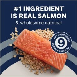 CANIDAE PURE With Wholesome Grains Limited Ingredient Real Salmon & Oatmeal Recipe Puppy Dry Dog Food -Blue Buffalo || ROYAL CANIN || Wellness Sales 297348 PT4. AC SS1800 V1690306296