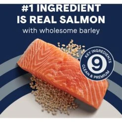 CANIDAE PURE With Wholesome Grains Real Salmon & Barley Recipe Adult Dry Dog Food -Blue Buffalo || ROYAL CANIN || Wellness Sales 297351 PT4. AC SS1800 V1684837285