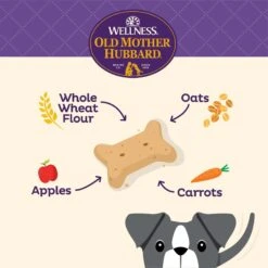 Old Mother Hubbard By Wellness Mother's Solutions Hip & Joint Natural Oven-Baked Biscuits Dog Treats & Wellness CORE Bowl Boosters Joint Health Adult Dry Dog Food Topper, 4-oz Bag -Blue Buffalo || ROYAL CANIN || Wellness Sales 298362 PT7. AC SS1800 V1703195408