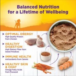 Wellness Complete Health Just For Puppy Canned Dog Food & Wellness Soft Puppy Bites Lamb & Salmon Recipe Grain-Free Natural Dog Treats -Blue Buffalo || ROYAL CANIN || Wellness Sales 298658 PT4. AC SS1800 V1691425731