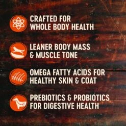 Wellness CORE Grain-Free Reduced Fat Turkey & Chicken Recipe Dry Dog Food & Wellness CORE Healthy Joints Beef Grain-Free Crunchy Dog Treats -Blue Buffalo || ROYAL CANIN || Wellness Sales 298706 PT3. AC SS1800 V1621984413