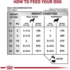 Royal Canin Veterinary Diet Adult Urinary SO Aging 7+ Loaf In Sauce Canned Dog Food 15 Royal Canin Veterinary Diet Adult Urinary SO Aging 7+ Loaf In Sauce Canned Dog Food -Blue Buffalo || ROYAL CANIN || Wellness Sales 299282 PT4. AC SS1800 V1670426176
