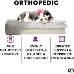 Club Nine Pets Metro Orthopedic Cat & Dog Bed -Blue Buffalo || ROYAL CANIN || Wellness Sales 301290 PT4. AC SS1800 V1695658922