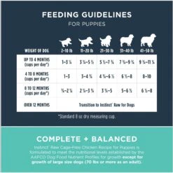 Instinct Bites Chicken Recipe Grain-Free Cage-Free Raw Frozen Puppy Food, 3-lb Bag 17 Instinct Bites Chicken Recipe Grain-Free Cage-Free Raw Frozen Puppy Food, 3-lb Bag -Blue Buffalo || ROYAL CANIN || Wellness Sales 301670 PT7. AC SS1800 V1667598862