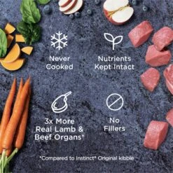 Instinct Bites Lamb Recipe Grain-Free Grass-Fed Raw Frozen Dog Food -Blue Buffalo || ROYAL CANIN || Wellness Sales 301673 PT3. AC SS1800 V1668200068