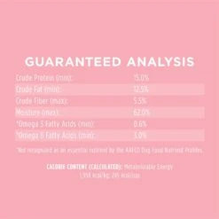 Instinct Boost Mixers Skin & Coat Health Grain-Free Frozen Dog Food Topper, 1.25-lb Bag -Blue Buffalo || ROYAL CANIN || Wellness Sales 301677 PT8. AC SS1800 V1622152384