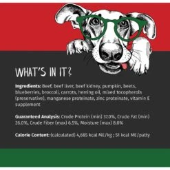 Nature's Advantage Grain-Free Beef Burger Dinner Dry Dog Food -Blue Buffalo || ROYAL CANIN || Wellness Sales 308131 PT3. AC SS1800 V1631155882