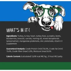 Nature's Advantage Grain-Free Tasty Turkey Dinner Dry Dog Food, 14-oz Bag -Blue Buffalo || ROYAL CANIN || Wellness Sales 308138 PT3. AC SS1800 V1631154109