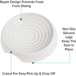 CatGuru Dog & Cat Food Bowls -Blue Buffalo || ROYAL CANIN || Wellness Sales 308473 PT4. AC SS1800 V1649104226