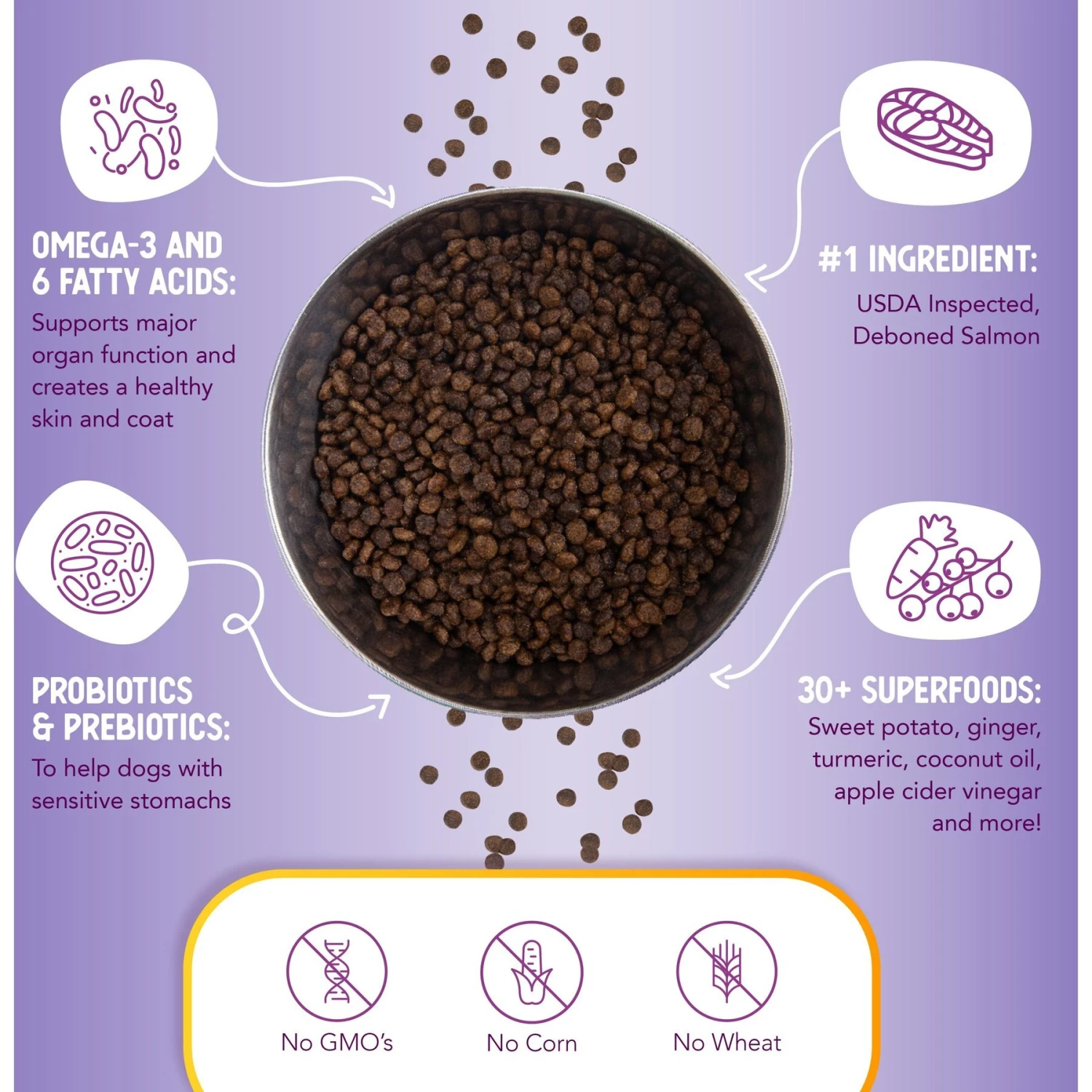 Health Extension Little Bites Grain-Free Salmon Recipe Dry Dog Food 7 Health Extension Little Bites Grain-Free Salmon Recipe Dry Dog Food - Image 5