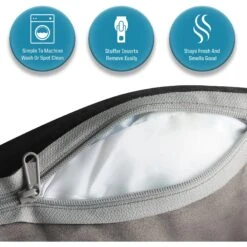 Canine Creations Orthopedic Sofa Dog Bed -Blue Buffalo || ROYAL CANIN || Wellness Sales 311025 PT7. AC SS1800 V1635882412