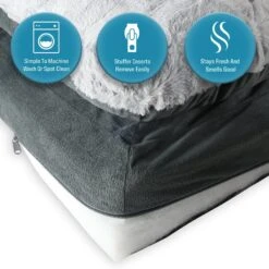 Canine Creations Orthopedic Pillow Topper Dog Bed 16 Canine Creations Orthopedic Pillow Topper Dog Bed -Blue Buffalo || ROYAL CANIN || Wellness Sales 311049 PT6. AC SS1800 V1638310629