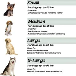 Pet Adobe Memory Foam Orthopedic Bolster Dog Bed With Removable Cover -Blue Buffalo || ROYAL CANIN || Wellness Sales 314902 PT4. AC SS1800 V1626397352