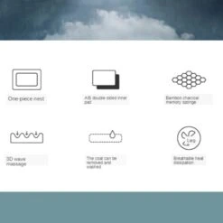 PETKIT Deep Sleep All Season Cat & Dog Bed 10 PETKIT Deep Sleep All Season Cat & Dog Bed -Blue Buffalo || ROYAL CANIN || Wellness Sales 315413 PT4. AC SS1800 V1627595498