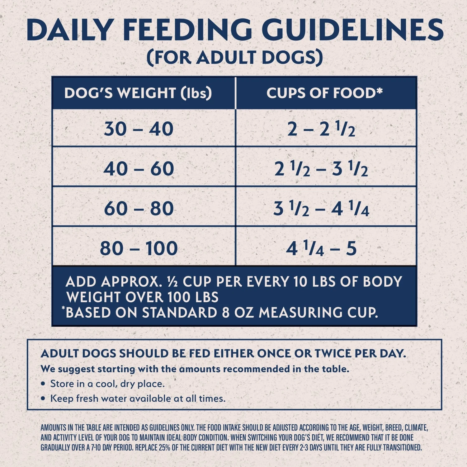 Natural Balance L.I.D. Limited Ingredient Diets Lamb & Brown Rice Formula Large Breed Dry Dog Food 8 Natural Balance L.I.D. Limited Ingredient Diets Lamb & Brown Rice Formula Large Breed Dry Dog Food - Image 6