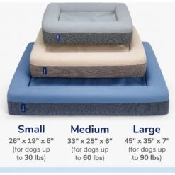 Casper Bolster Dog Bed 14 Casper Bolster Dog Bed -Blue Buffalo || ROYAL CANIN || Wellness Sales 316201 PT4. AC SS1800 V1651786335
