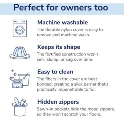 Casper Bolster Dog Bed 15 Casper Bolster Dog Bed -Blue Buffalo || ROYAL CANIN || Wellness Sales 316201 PT5. AC SS1800 V1651784826