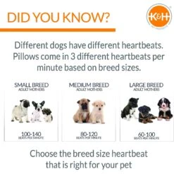 K&H Pet Products Mother’s Heartbeat Heated Bolster Puppy Bed -Blue Buffalo || ROYAL CANIN || Wellness Sales 316709 PT4. AC SS1800 V1637626364